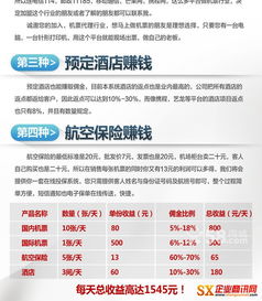 高利潤旅游票務(wù)代理服務(wù) 機(jī)票預(yù)訂與加盟模式助力全國招商